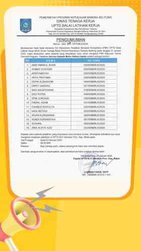 128 orang Lulus Ikuti Pelatihan di BLK/Balai Latihan Kerja Tahun 2025