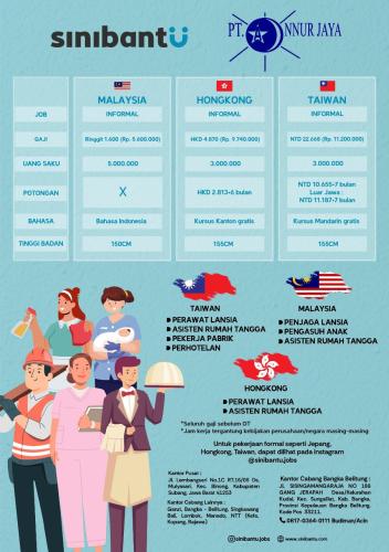 info Loker Tenaga kerja Indonesia ke Luar Negeri Malaysia/Hongkong/Taiwan