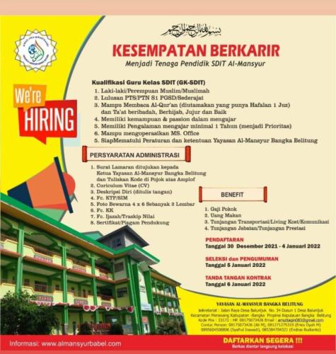 info Loker Tenaga Pendidik SDIT Al-Mansyur-Bangka