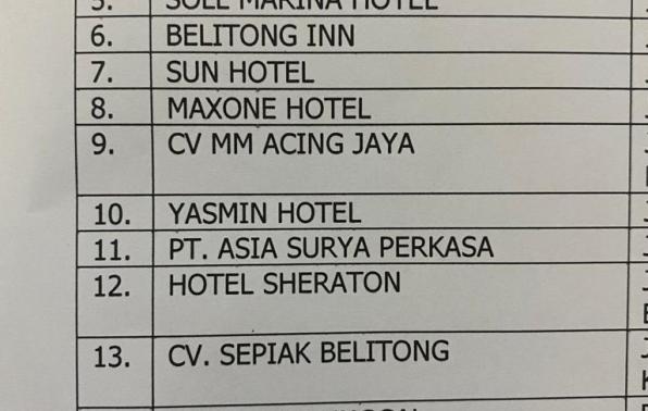 daftar sementara perusahaan pelaksanaan program Pemagangan