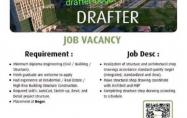 http://career.summarecon.com/mobile/jobfair/drafter-bogor